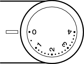 Antiscating 0